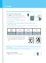 Preview for 15 page of Chungho CHP-5321D User Manual