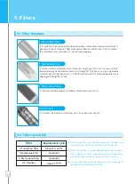 Preview for 23 page of Chungho CHP-5321D User Manual