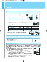 Предварительный просмотр 21 страницы Chungho CHP-5350DL User Manual