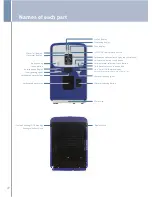 Preview for 8 page of Chungho CHP-5361DL User Manual