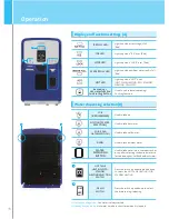 Preview for 16 page of Chungho CHP-5361DL User Manual