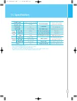 Preview for 21 page of Chungho EDGE CHP-3990DL User Manual