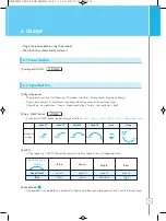 Предварительный просмотр 12 страницы Chungho IGUASSU 900 User Manual