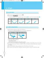 Предварительный просмотр 13 страницы Chungho IGUASSU 900 User Manual