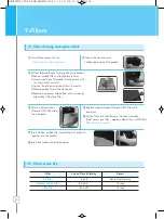 Предварительный просмотр 15 страницы Chungho IGUASSU 900 User Manual