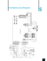 Preview for 9 page of Chungho Iguassu CT II Technical Manual