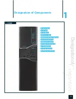 Preview for 3 page of Chungho Iguassu Ice 700 Technical Manual