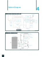 Preview for 12 page of Chungho Iguassu Ice 700 Technical Manual