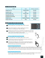 Preview for 19 page of Chungho Iguassu Ice 700 Technical Manual