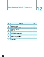 Preview for 24 page of Chungho Iguassu Ice 700 Technical Manual