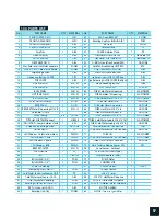 Preview for 57 page of Chungho IGUASSU ICE Technical Manual