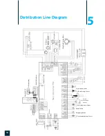 Предварительный просмотр 14 страницы Chungho Super Iguassu ICE 900 Technical Manual