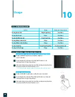 Предварительный просмотр 20 страницы Chungho Super Iguassu ICE 900 Technical Manual