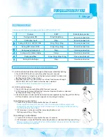 Preview for 13 page of Chungho Super Iguassu ice User Manual