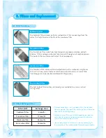 Preview for 18 page of Chungho Super Iguassu ice User Manual