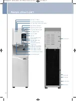 Preview for 9 page of Chungho WHI CAFFE CHP-5230S User Manual