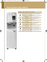 Preview for 13 page of Chungho WHI CAFFE CHP-5230S User Manual