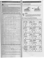 Предварительный просмотр 3 страницы Chunghop RM-L988 Operating Instructions Manual