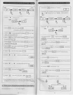 Предварительный просмотр 8 страницы Chunghop RM-L988 Operating Instructions Manual