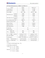 Preview for 39 page of CHUNLAN -B Service Manual