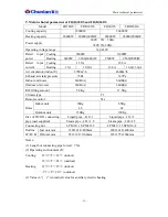 Preview for 41 page of CHUNLAN -B Service Manual