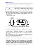 Preview for 78 page of CHUNLAN -B Service Manual