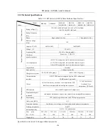 Preview for 11 page of Chuphotic KR1110 User Manual