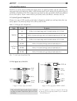 Preview for 4 page of Chuphotic Venus Smart 1K User Manual