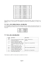 Предварительный просмотр 23 страницы Churchill Nano Link IP67 Technical Manual