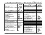 Preview for 225 page of Chyron infinit! series Operation Manual