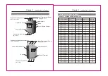 Предварительный просмотр 4 страницы Chziri ZJR1 Series User Manual