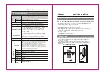 Предварительный просмотр 5 страницы Chziri ZJR1 Series User Manual