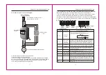 Предварительный просмотр 7 страницы Chziri ZJR1 Series User Manual