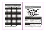 Предварительный просмотр 9 страницы Chziri ZJR1 Series User Manual