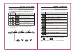 Предварительный просмотр 10 страницы Chziri ZJR1 Series User Manual