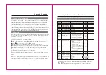 Предварительный просмотр 11 страницы Chziri ZJR1 Series User Manual