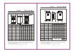 Предварительный просмотр 17 страницы Chziri ZJR1 Series User Manual