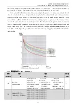 Предварительный просмотр 30 страницы Chziri ZRMV User Manual