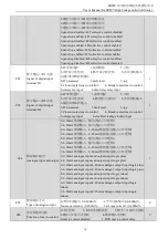 Предварительный просмотр 31 страницы Chziri ZRMV User Manual