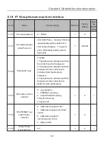 Preview for 71 page of Chziri ZVF300H User Manual