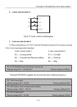 Preview for 126 page of Chziri ZVF300H User Manual