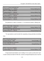 Preview for 133 page of Chziri ZVF300H User Manual