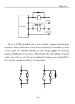 Preview for 201 page of Chziri ZVF300H User Manual