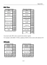 Preview for 208 page of Chziri ZVF300H User Manual