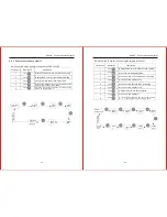 Предварительный просмотр 15 страницы Chziri ZVFG7 series User Manual