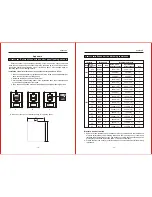 Предварительный просмотр 40 страницы Chziri ZVFG7 series User Manual