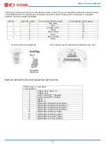 Preview for 2 page of CI Systems MetCam Wiring Instructions