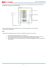 Preview for 4 page of CI Systems MetCam Wiring Instructions