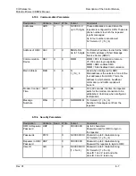 Предварительный просмотр 27 страницы CI Wireless CDR801 Operator'S Manual