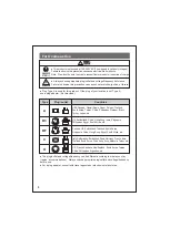 Preview for 6 page of Ci:z. Labo Esthe Pro CII Instruction Manual